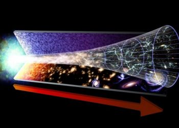 How could the big bang happen out of nowhere – opportunities