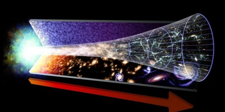 How could the big bang happen out of nowhere – opportunities How could the big bang happen out of nowhere – opportunities