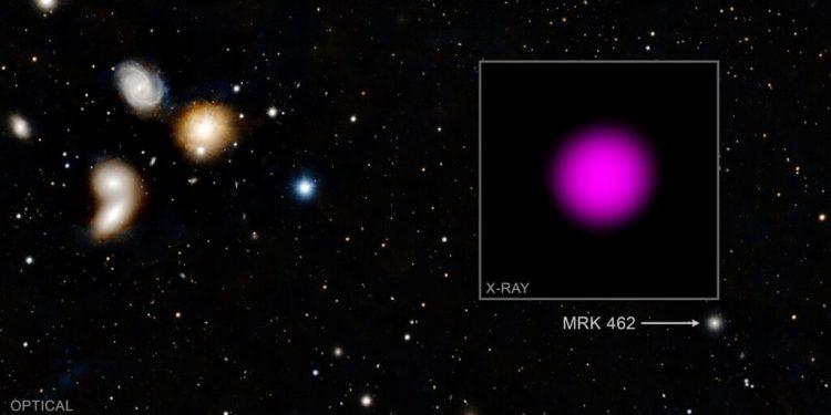 A “mini” supermassive black hole has been discovered, which is the smallest recorded so far. A “mini” supermassive black hole has been discovered, which is the smallest recorded so far.