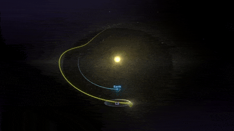The James Webb Space Telescope has reached its destination The James Webb Space Telescope has reached its destination