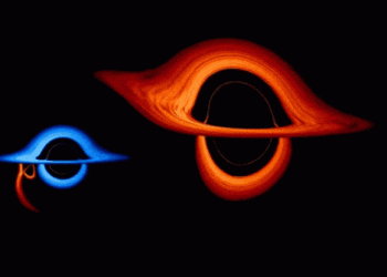 What two supermassive black holes look like when moving around each other