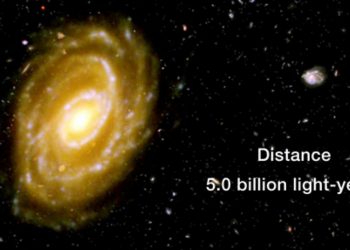(Video) When we look out into space, we are also looking back in time. ⏰
