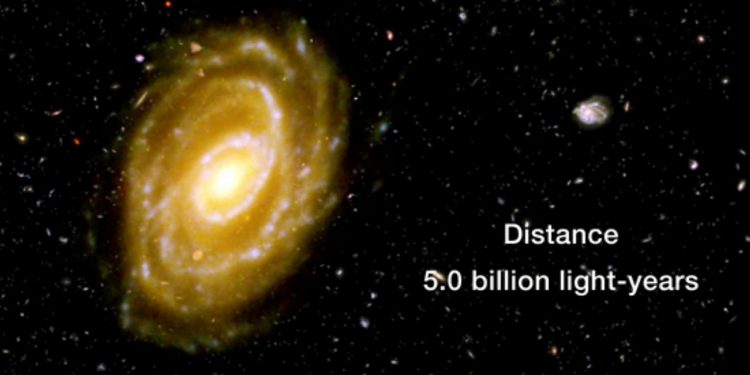 (Video) When we look out into space, we are also looking back in time. ⏰ (Video) When we look out into space, we are also looking back in time. ⏰