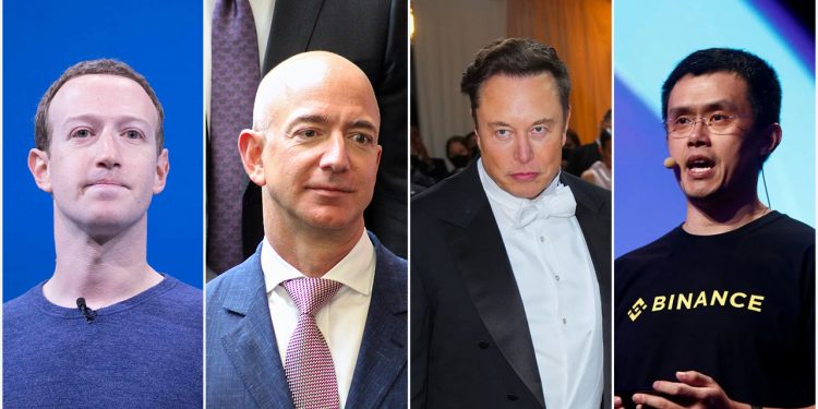 The wealth of the world’s richest people decreased by .4 trillion this year The wealth of the world’s richest people decreased by .4 trillion this year