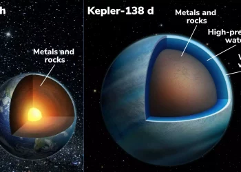 “Water Worlds” – Astronomers Discover That Two Exoplanets Are Unlike Any Planets in Our Solar System