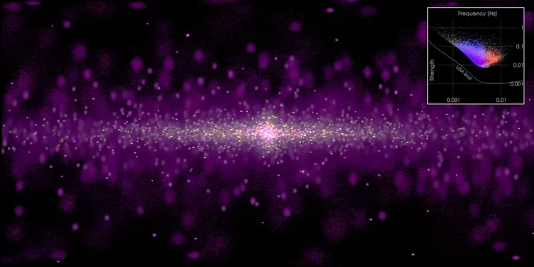 How our Milky Way galaxy would look in gravitational waves (video) How our Milky Way galaxy would look in gravitational waves (video)